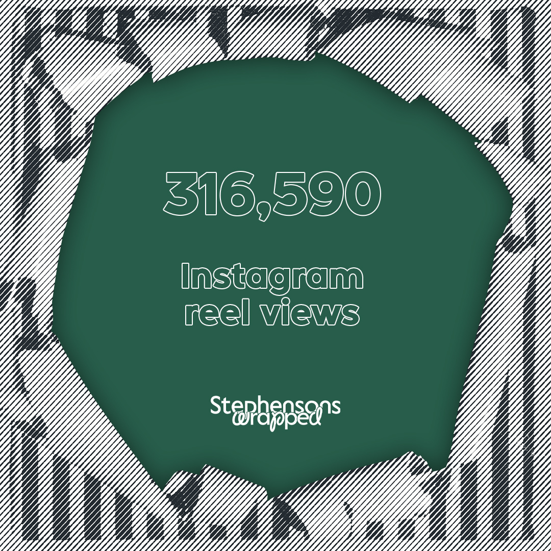 Growing on Instagram.